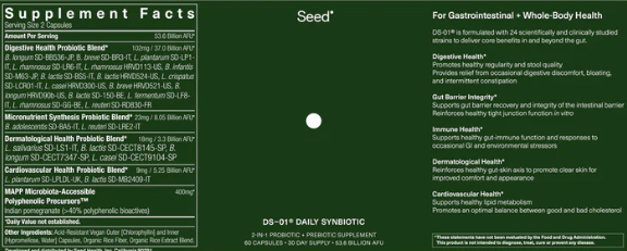 Seed probiotics review