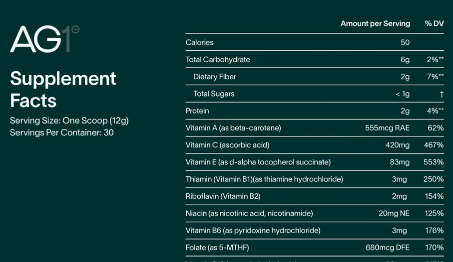 ag1 supplement facts